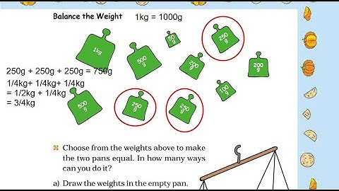 Maths Magic Class 4 | Ch 9 - Part 3 | Half and Quarter of a Metre, Balance the Weight, Sharing Milk