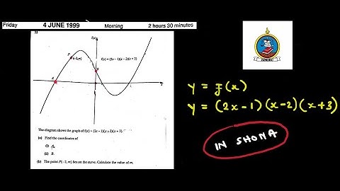 ZIMSEC Maths Revision | June 1999 Paper 1 | Question 22/27 | Functions, Graphs