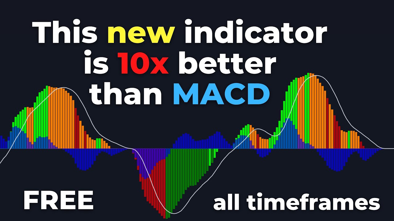 Stop Using MACD! Use This Indicator Instead - YouTube
