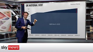 How might the chancellor tackle national debt as borrowing increases