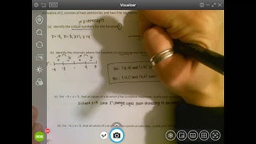 3.3: How Derivatives Affect the Shape of a Graph: Part 2