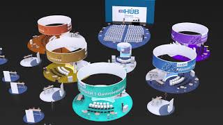 SSO HUB at SSO 2021