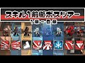 【アークナイツ】スキル1前衛ボスツアー 1章~8章