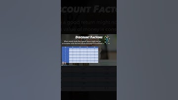 What is a discount factor?