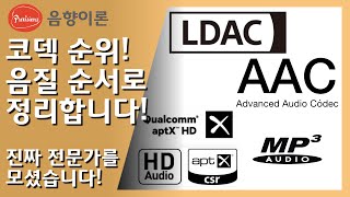 코덱의 음질 순위가 궁금하십니까? 확실하게 정리해 드릴게요 - (Radsone 유철재 대표님 특별 출연)