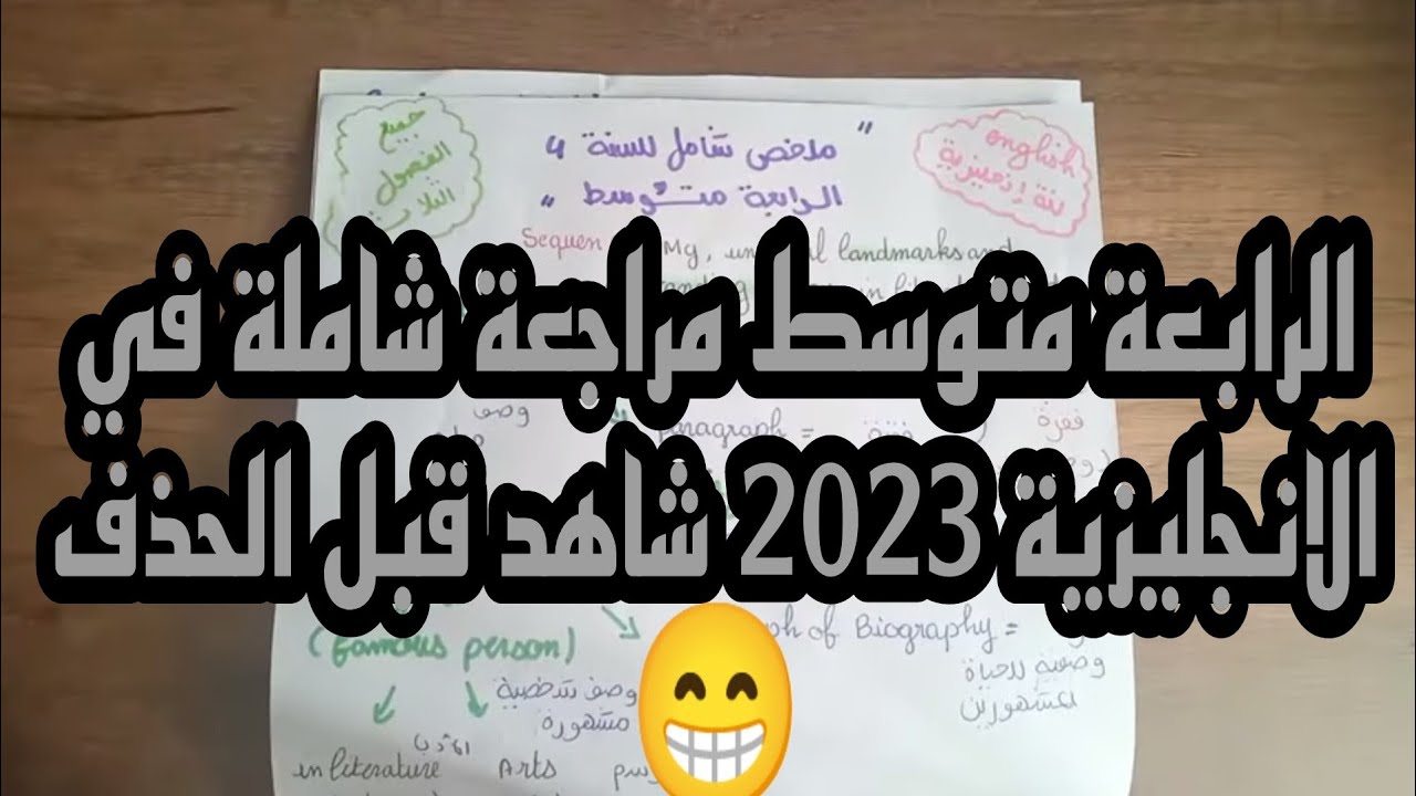 ملخص شامل لدروس الانجليزية للفصل الاول السنة الرابعة متوسط مع الشرح 2023