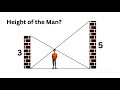 | Oxford math | Enjoy mathematics today | Height of man | tow Wall | unique solution |