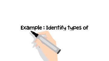 Nebosh IGC Command Words   Identify