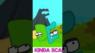 The Alphabet Lore Lankybox Song