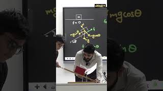 limiting friction on an inclined surface. #physics #learnwithfun