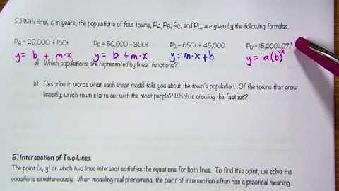1.5 - Modeling with Linear Functions!