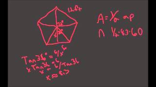Celebrity Trigonometry and Area Net Worth