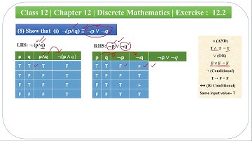 Class 12 Maths | Chapter 12 | Discrete Mathematics | Exercise: 12.2 | Q.no: 8