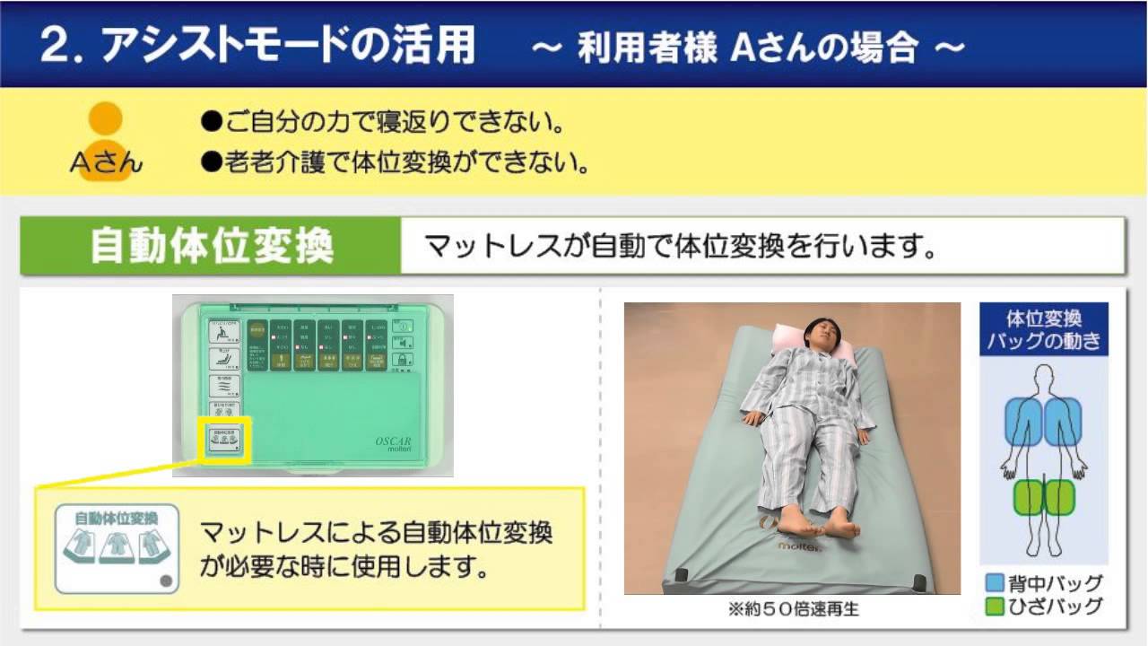オスカー：リモコン設定（Aタイプ）【身体状況別の設定（Aさん