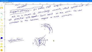 Diffraction, Interference and Young’s double slit experiment  News