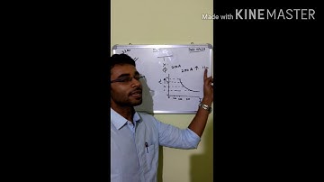 Over current and earth fault protection part-2