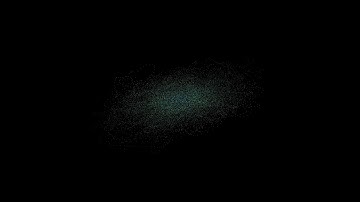 Example of ffmpeg