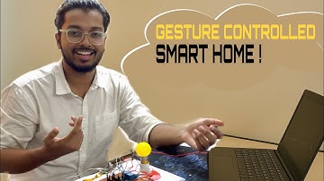 AI + IoT = Future Home | Gesture-Based Smart Control | Powered by Raspberry Pi & AI.
