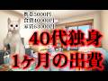 【猫ミーム】40代独身の1ヶ月の出費...リアル