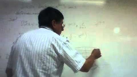 Matemática II.  Gradiente de una función real de varias variables.  Ejemplo 3