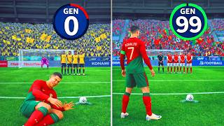 Chaque But sur Coup Franc de Ronaldo, Augmente sa Note Gé...