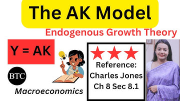 The AK Model | Endogenous Growth Theory | Charles & Jones Ch 8 Sec 8.1 | Macroeconomics
