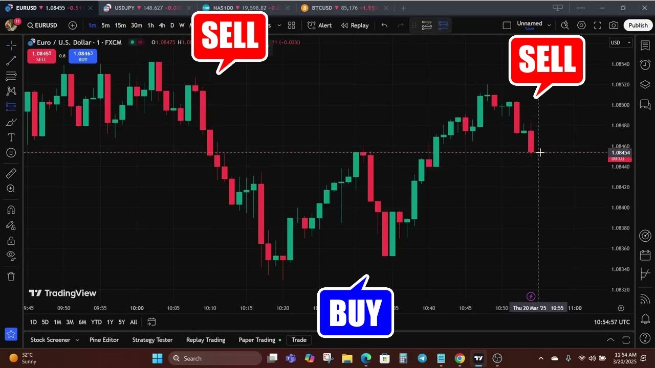 How to Start Forex Trading as a BEGINNER (Full Guide) - YouTube