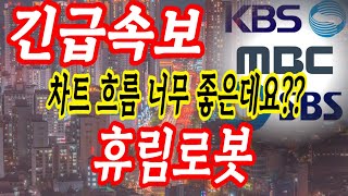 [휴림로봇 주가전망] 차트 죽이네
