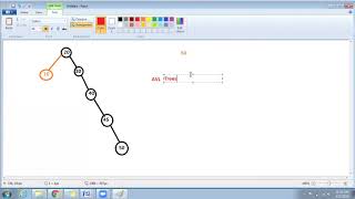 18MCA21-Module 5-AVL Tree 1