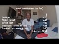 Travel Cost to Kenya during Covid