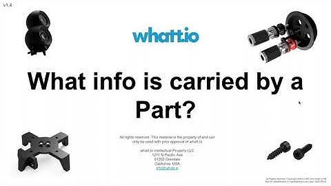 What info is in a part?