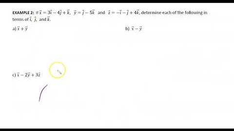 MCV4U 6.4 Properties of Vectors