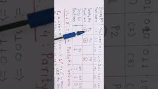 7 bit Hamming code