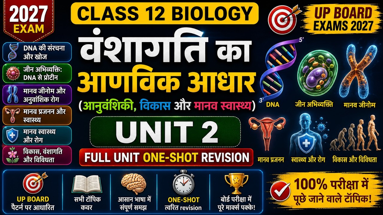 यूपी बोर्ड कक्षा 12 जीव विज्ञान — आनुवंशिकी तथा विकास