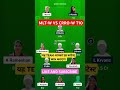MLT-W VS CRO-W T10 Fantasy Dream Team Prediction Check My Telegram channel 100% Winning Results