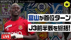 サッカーキング Youtube