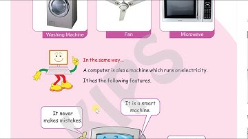 Class 1, Computer, Chap-2, Computer- A machine