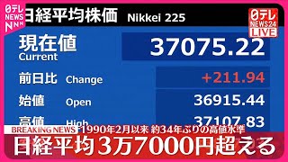 【速報】日経平均  一時3万7000円超える  1990年2月以来約34年ぶりの高値水準