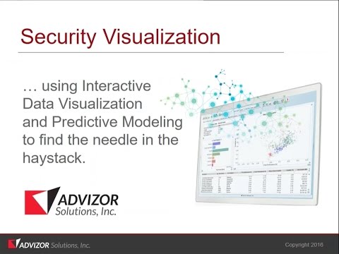 Security Visualization