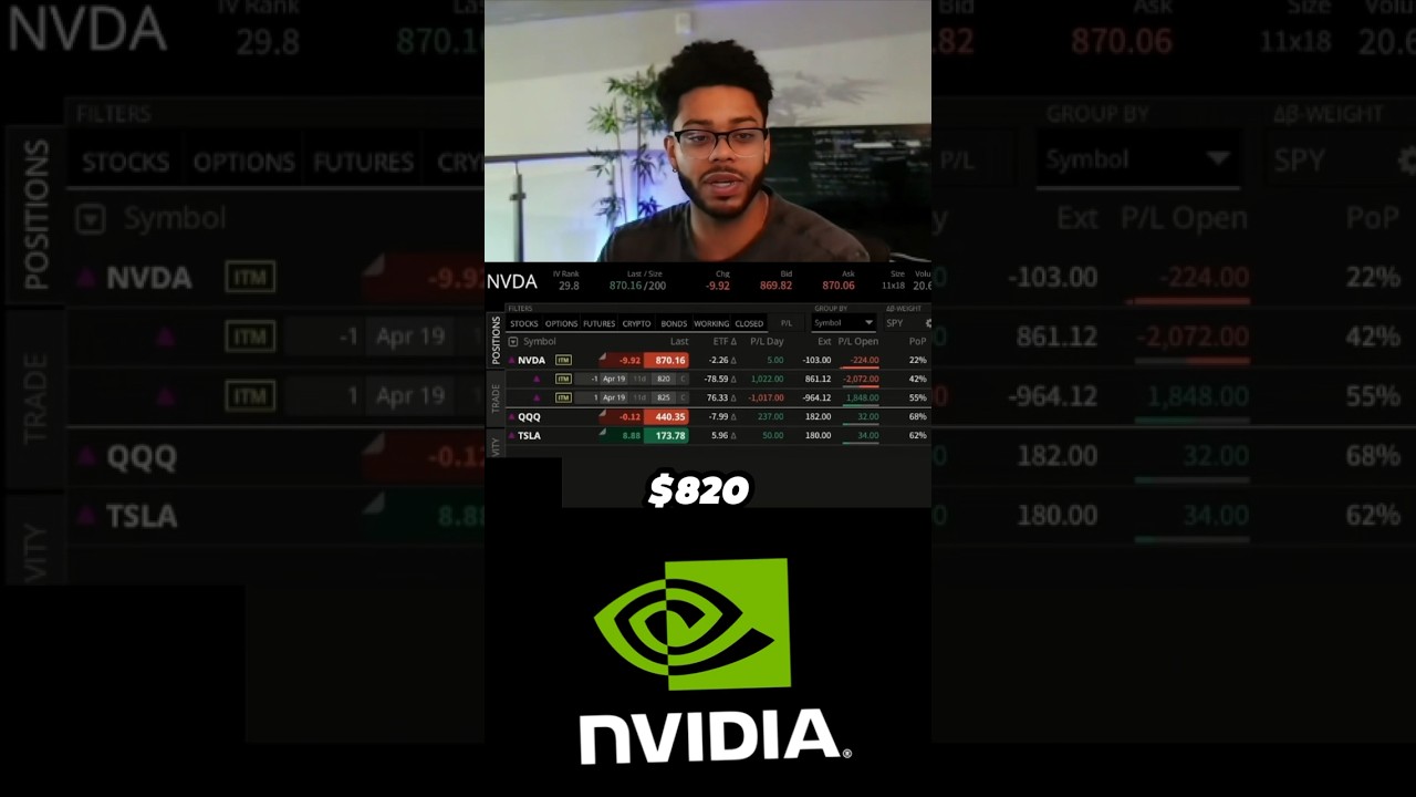 Will NVIDIA Stock Drop YouTube Will NVIDIA Stock Drop YouTube