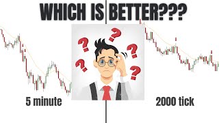 Are Tick Charts SUPERIOR To Time Based Charts? | WHICH TIMEFRAME IS THE BEST FOR TRADING?