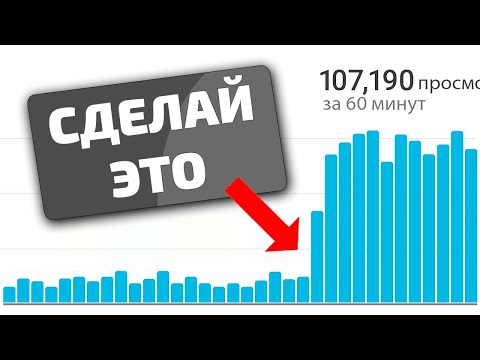 Не можешь получить просмотры на YOUTUBE? СДЕЛАЙ ЭТО