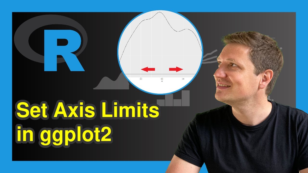 Set Axis Limits in ggplot2 R Plot 3 Examples  How to Adjust the Range of Axes