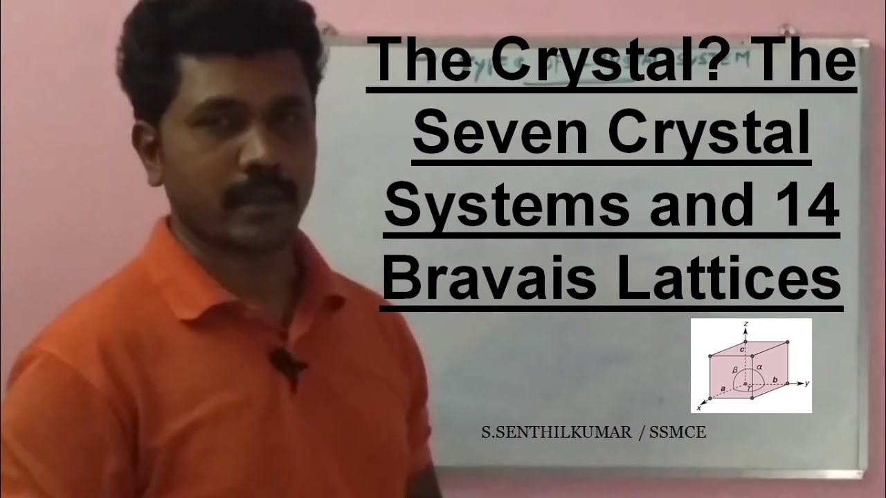 The Crystal? || The Seven Crystal Systems and 14 Bravais Lattices ...