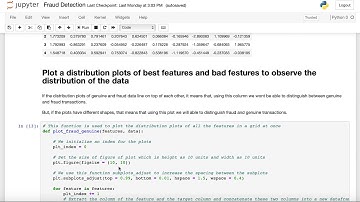 Credit Card Fraudulent Detection using Machine Learning assignment  by Rahul Jain