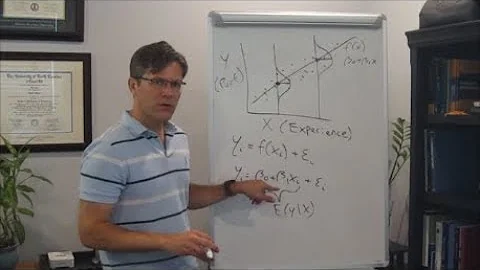 Regression Episode 1: Introduction to Linear Regression