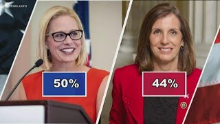 Kyrsten Sinema on Today in AZ one week away from the November mid-term election