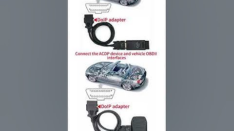 Yanhua ACDP + Module 31 add keys for BMW F Chassis BDC 085 Version - obd2shop.co.uk