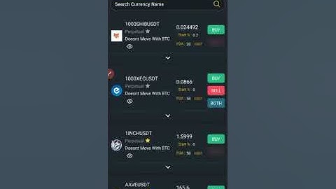 New options added in Metafutures