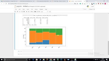 Stacked Bar Plots in Python
